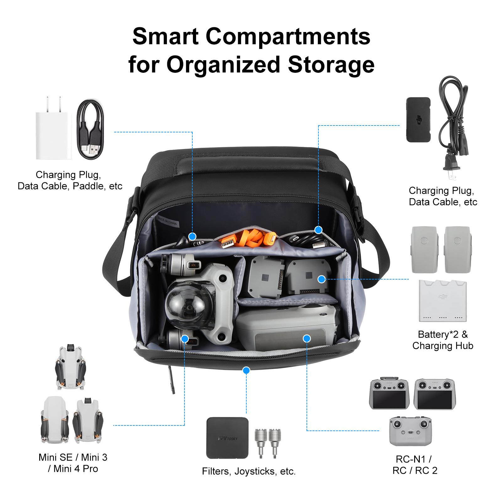 PULUZ – sac de rangement étanc - Drone Camera Waterproof avis et prix